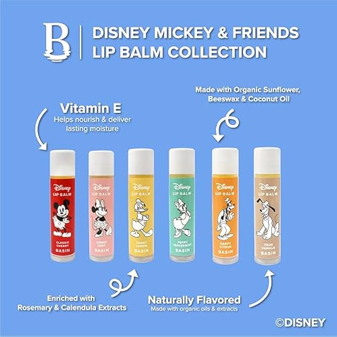 BASIN DISNEY MICKEY MOUSE & FRIENDS LIP BALM COLLECTION | 6 PACK CLASSIC FLAVORS (CHERRY, MINT, LEMON, PEPPERMINT, CITRUS, VANILLA) | ORGANIC CLEAN BEAUTY, OFFICIAL DISNEY, MADE IN USA - Image 2